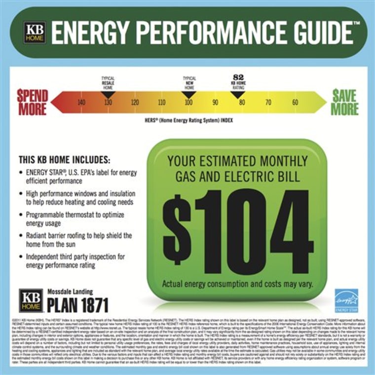 In this screen shot provided by homebuilder KB Home, an Energy Performance Guide is shown. KB Home is going to start giving prospective buyers an estimate of how much money they can save on their monthly energy bill if they buy one of the company's homes. The approach is similar to the miles per gallon/fuel economy sticker one can find on cars at the dealership.
